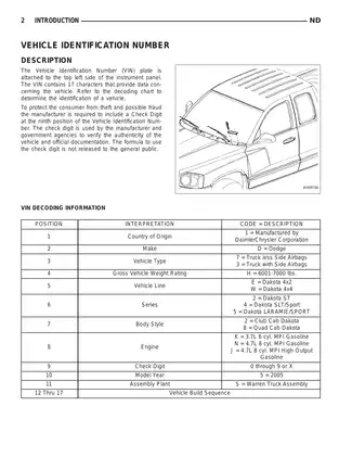 2005 Dodge Dakota repair manual Preview image 3