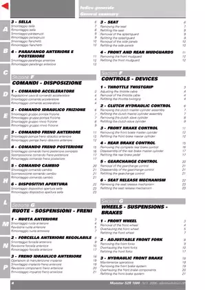 Ducati Monster S2R 1000 Manual 2006 - Comprehensive Service Guide Preview image 4