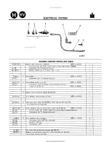 McCormick Farmall H / HV Tractors Parts Catalog (P/N TC-27D) – preview page 6