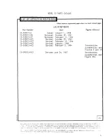 Beechcraft Bonanza Model 35 H35, J35, K35, M35, N35, P35, V35 & V35TC, V35A & V35A-TC Illustrated Parts Catalog (P/N 35-590015-9C5, 1987) – preview page 2