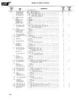 Beechcraft Bonanza Model 35 H35, J35, K35, M35, N35, P35, V35 & V35TC, V35A & V35A-TC Illustrated Parts Catalog (P/N 35-590015-9C5, 1987) – preview page 5