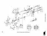 Beechcraft Bonanza Model 35 H35, J35, K35, M35, N35, P35, V35 & V35TC, V35A & V35A-TC Illustrated Parts Catalog (P/N 35-590015-9C5, 1987) – preview page 7