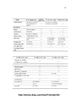 1969–1982 Honda ST50, ST70, and CT70 Series Shop Manual (P/N 620401) – preview page 2