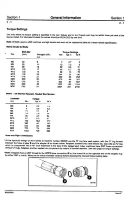 JCB 125, 135, 145, 150, 155, 185 Fastrac service manual Preview image 4