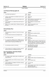 2002–2007 JCB Fastrac 3170–3230 Series Workshop Manual OEM (P/N 9803/8030) – preview page 7