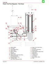 Mercury 25 BigFoot FourStroke Outboard Motor 1998 Service Manual (P/N 90-854785R2) – preview page 7