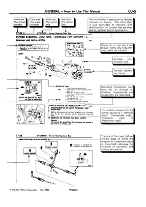 1991-1995 Mitsubishi Sigma repair and service manual Preview image 5
