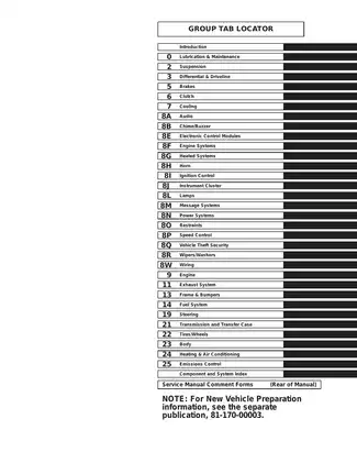 2002 Dodge RAM 1500 shop manual Preview image 1