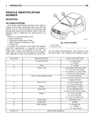 2002 Dodge RAM 1500 shop manual Preview image 3