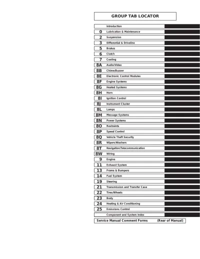 Preview: 2001–2006 Dodge RAM 1500, 2500, 3500 Service Manual (P/N 81-370-04059)