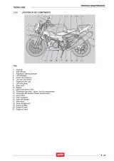 Aprilia Tuono 1000 2005–2009 OEM Workshop & Repair Manual (P/N 1306 5 / 8104982 UK) – preview page 2