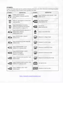 2004-2005 Suzuki GSX-R600 service manual Preview image 5