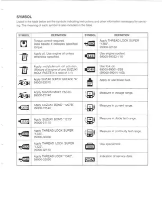 2001-2002 Suzuki GSX-R 600 service manual Preview image 4