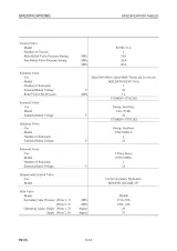 Takeuchi TB175 Mini Excavator 2003–2010 Workshop Manual (P/N CL3E003) – preview page 3