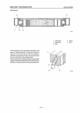 1999 Takeuchi TB015 Compact Excavator Workshop Manual (P/N WC3-101E5) – preview page 5