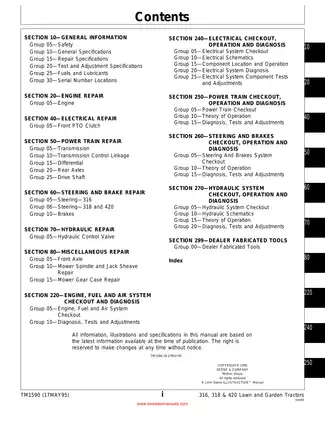 John Deere 316, 318, 420 lawn and garden tractor service manual Preview image 2