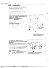 2008 Honda AquaTrax ARX1500T3, ARX1500T3D Service & Repair Manual (P/N 07AIA-ZY30100) – preview page 6
