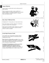 John Deere 310G Backhoe Loader 1998–2004 Operation and Tests Technical Manual (P/N TM1885) – preview page 3