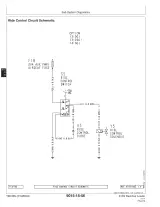 John Deere 310G Backhoe Loader 1998–2004 Operation and Tests Technical Manual (P/N TM1885) – preview page 4