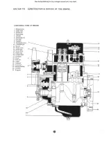 1978–1981 Bolens Iseki G152, G154, G172, G174, TX1300, TX1300F, TX1500, TX1500F Diesel Tractor Parts List Manual (P/N 553533-1, 553533-2) – preview page 5