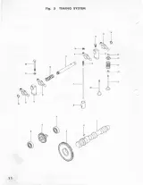 1978–1981 Bolens Iseki G152, G154, G172, G174, TX1300, TX1300F, TX1500, TX1500F Diesel Tractor Parts List Manual (P/N 553533-1, 553533-2) – preview page 7