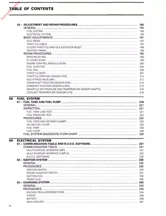 2009 Can-Am Renegade 500/650/800, Outlander 500/650/800 service manual Preview image 5