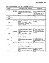 Suzuki GSX-R600 Gixxer Service Manual, 2006–2007 - (P/N 99500-35100-01E) – preview page 5