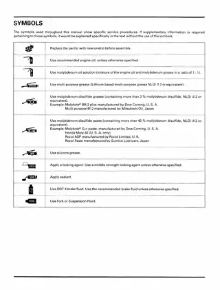 Honda VTR1000SP Service Manual - Comprehensive Maintenance Guide Preview image 3