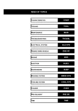Piaggio MP3 250 i.e. Maxi Scooter 2005 Service Manual OEM (P/N 633823) – preview page 5