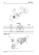 Piaggio MP3 250 i.e. Maxi Scooter 2005 Service Manual OEM (P/N 633823) – preview page 7