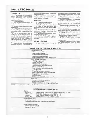 Honda ATC 70-125 Service Manual: Comprehensive Guide for Maintenance and Repair Preview image 5