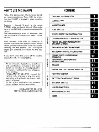 1985 Honda Odyssey 350, FL350R ATV manual Preview image 3