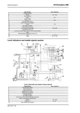 2005 Piaggio X9 Evolution 500 Workshop Manual (P/N 633234) – preview page 4