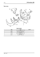 2005 Piaggio X9 Evolution 500 Workshop Manual (P/N 633234) – preview page 7