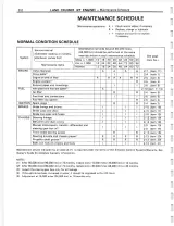 1980–1988 Toyota Land Cruiser FJ/BJ/HJ Series Engines Service Manual – preview page 4