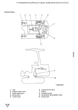 Komatsu PC05-6, PC07-1, PC10-6, PC15-2 Shop Manual (P/N 020M0604) – preview page 3