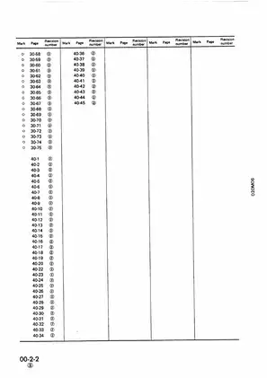 Komatsu PC05-6, PC07-1, PC10-6, PC15-2 excavator shop manual Preview image 4