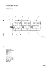 1994+ Komatsu PC50UU-1 Mini Excavator Shop Manual (P/N SEBM020U0104) – preview page 4