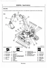 Hitachi EX33Mu & EX58Mu Hydraulic Excavator Service Manual 1990s–2000s (P/N 588T-01–01) – preview page 2