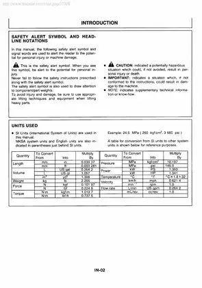EX33Mu & EX58Mu Hydraulic Circuit Service Manual - Hitachi Preview image 3