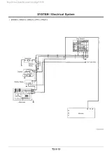Hitachi EX200-5 Series Hydraulic Excavator Workshop Manual – preview page 6