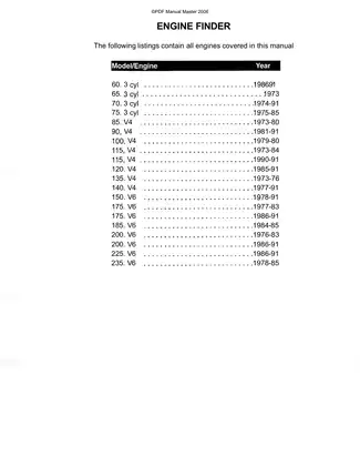 1973-1991 Johnson Evinrude 60hp-235hp, V4, V6, 3 cyl, 2-stroke models + Jet Drives  service manual Preview image 2