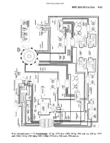 1973–1991 Johnson Evinrude 60–235HP 3-Cylinder, V4 & V6 Outboard Motor Service & Repair Manual – preview page 7