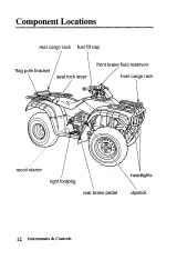 2002 Honda TRX350FE FourTrax 350 4x4 ES ATV Owner's Manual (P/N 32HN5830) – preview page 2