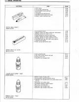 1992–1996 Suzuki GSX-R1100W Service Manual (P/N 99500-39113-03E) – preview page 2