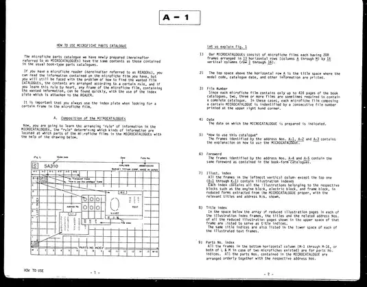 Suzuki GSX-R750M E28 Microfiche Parts Catalog Manual