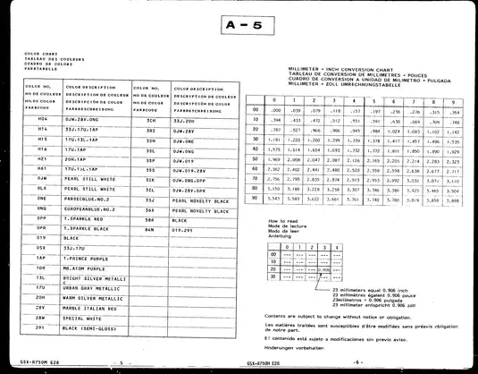 Suzuki GSX-R750M E28 Microfiche Parts Catalog Manual Preview image 5