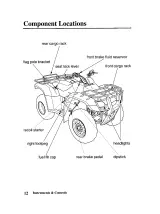 2000–2006 Honda TRX350TE Fourtrax 350 ES Owner's Manual P/N 31HN4640 – preview page 2