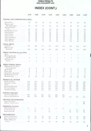 Kubota L-Series Workshop Manual (L185 - L355): Complete Service Guide for Tractors and Equipment Preview image 2