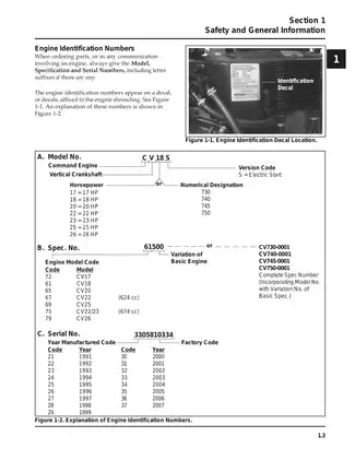 Kohler Command CV 17, CV 18, CV 20, CV 22, CV 23, CV 25, CV 26, CV 730, CV 740, CV 745, CV 750 vertical crankshaft service manual Preview image 5